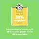 image 6 of Snug Just Right Mattress Topper White | Single