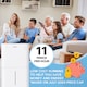 image 4 of Air Pro WiFi Dehumidifier - 4L Water Tank, 25L /Day, 24H Timer Laundry Drying - Portable Electric Mould, Damp And Condensation Remover | White | 25L / Day | 1