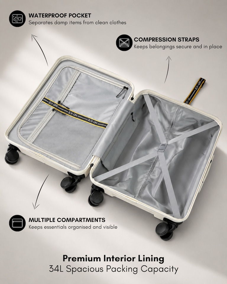image 1 of Premium 100% Makrolon PC 2 PCS Suitcase Set | Vanity + Cabin Luggage