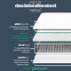 image 5 of Silentnight Vilana Limited Edition Miracoil Mattress White | King