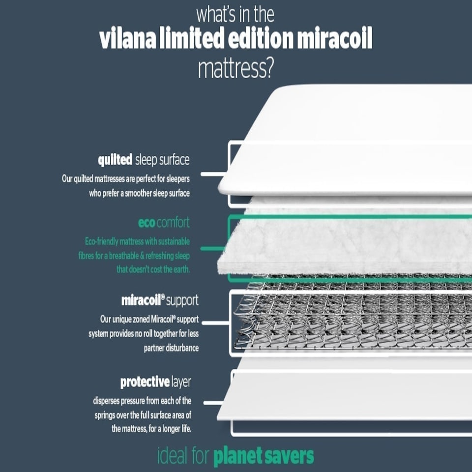 image 1 of Silentnight Vilana Limited Edition Miracoil Mattress White | King