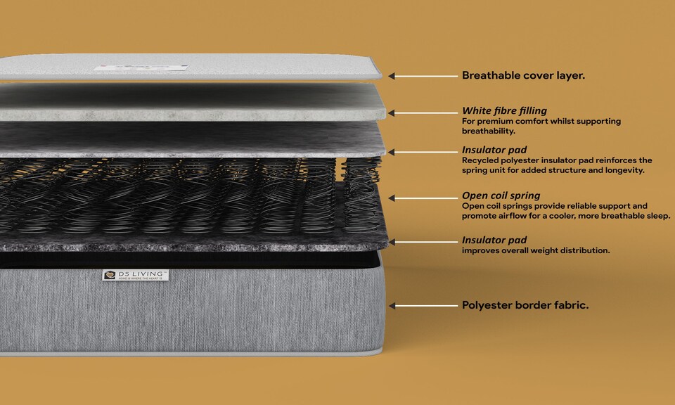 image 1 of Harmony Medium Spring Aurora Mattress | Grey