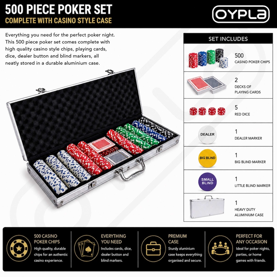 image 1 of Poker Set - 500 Piece Complete With Casino Style Case