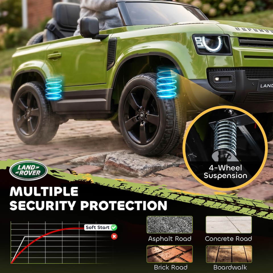 image 1 of AIYAPLAY Land Rover Defender Licensed 12V Kids Ride on Car w/ Remote