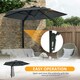 image 4 of Outsunny Wall-Mounted Parasol Patio Umbrella with Hand Dark Grey