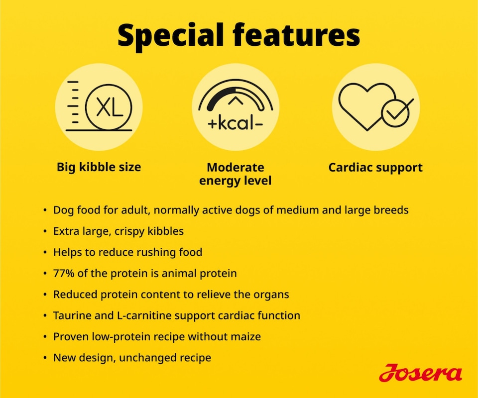 image 1 of Josera Adult Optiness complete dog food | With Chicken & Lamb | Medium & large breeds | Cardiac support | Joint support | Green-Lipped Mussel Meat | 12.5kg