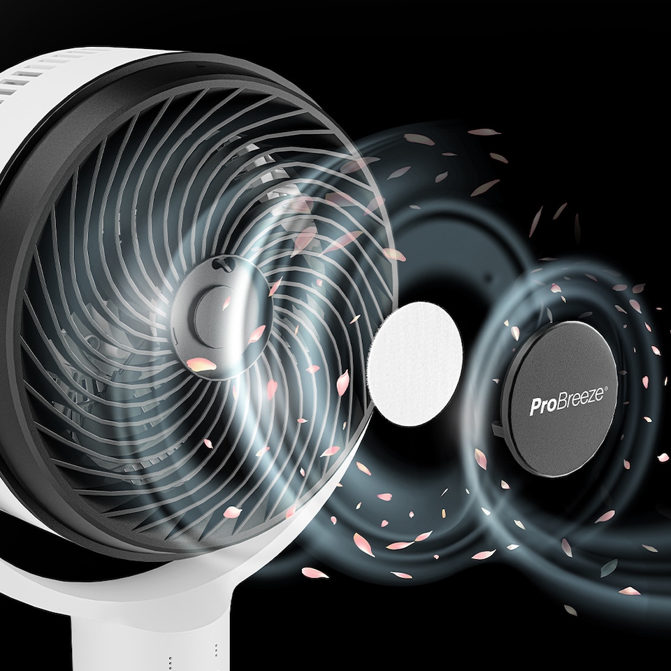 image 1 of Pro Breeze AirFlo Pedestal Air Circulator Fan - White