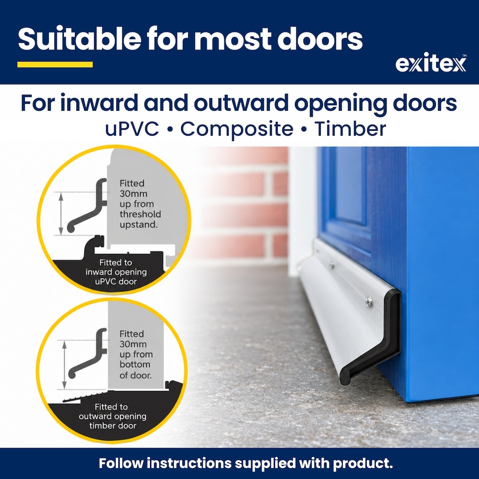 image 1 of Exitex Rain Deflector 914mm, Door Rain Guard for Inward & Outward Opening External Doors | Silver
