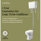 image 4 of Traditional High Level Toilet Pan, Cistern, Flush Pipe Kit   - White