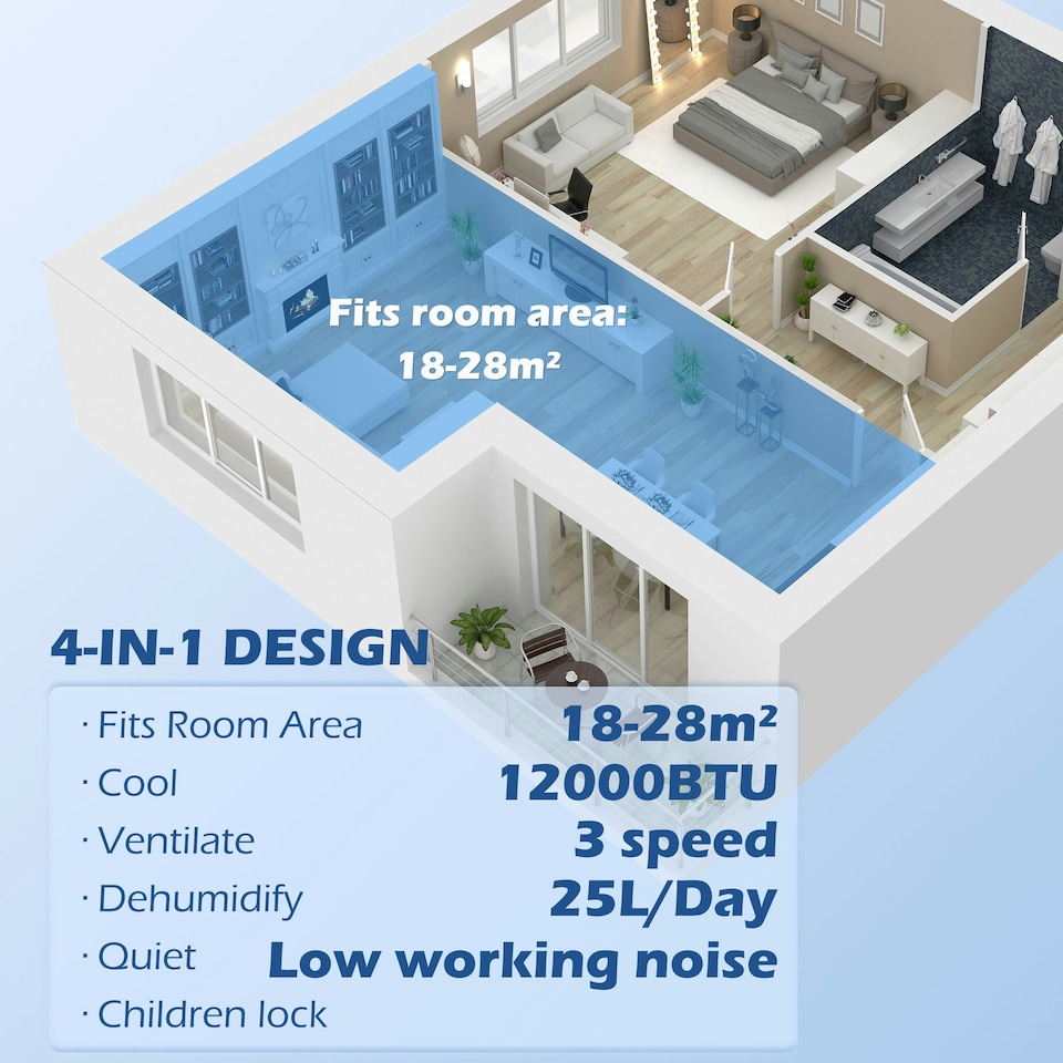 image 1 of HOMCOM 12,000 BTU Portable Air Conditioner with 35m², Quiet Mode, Dehumidifier