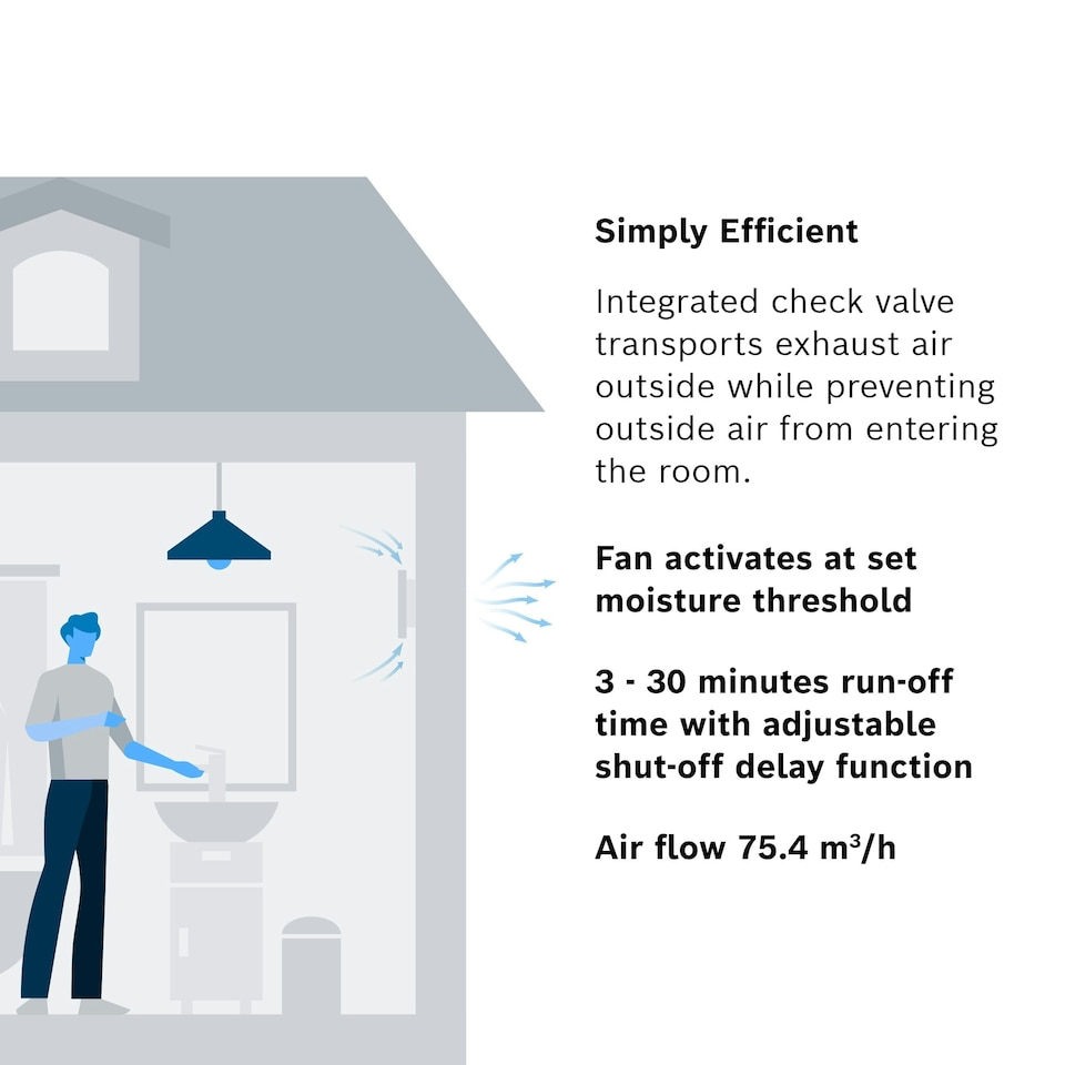 image 1 of Bosch Silent Bathroom Fan 1900 DH W100 - Bathroom Fan with Humidity Sensor