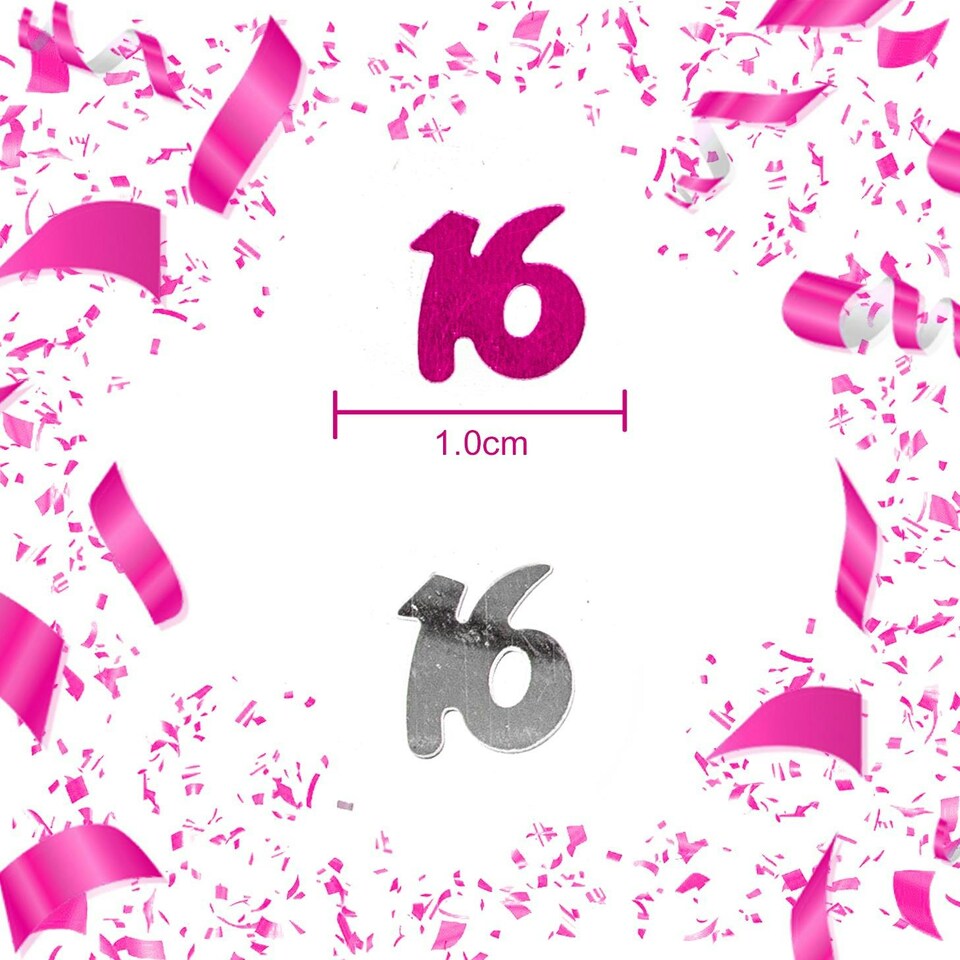 image 1 of 2x 14g 16th Pink Happy Birthday Confetti