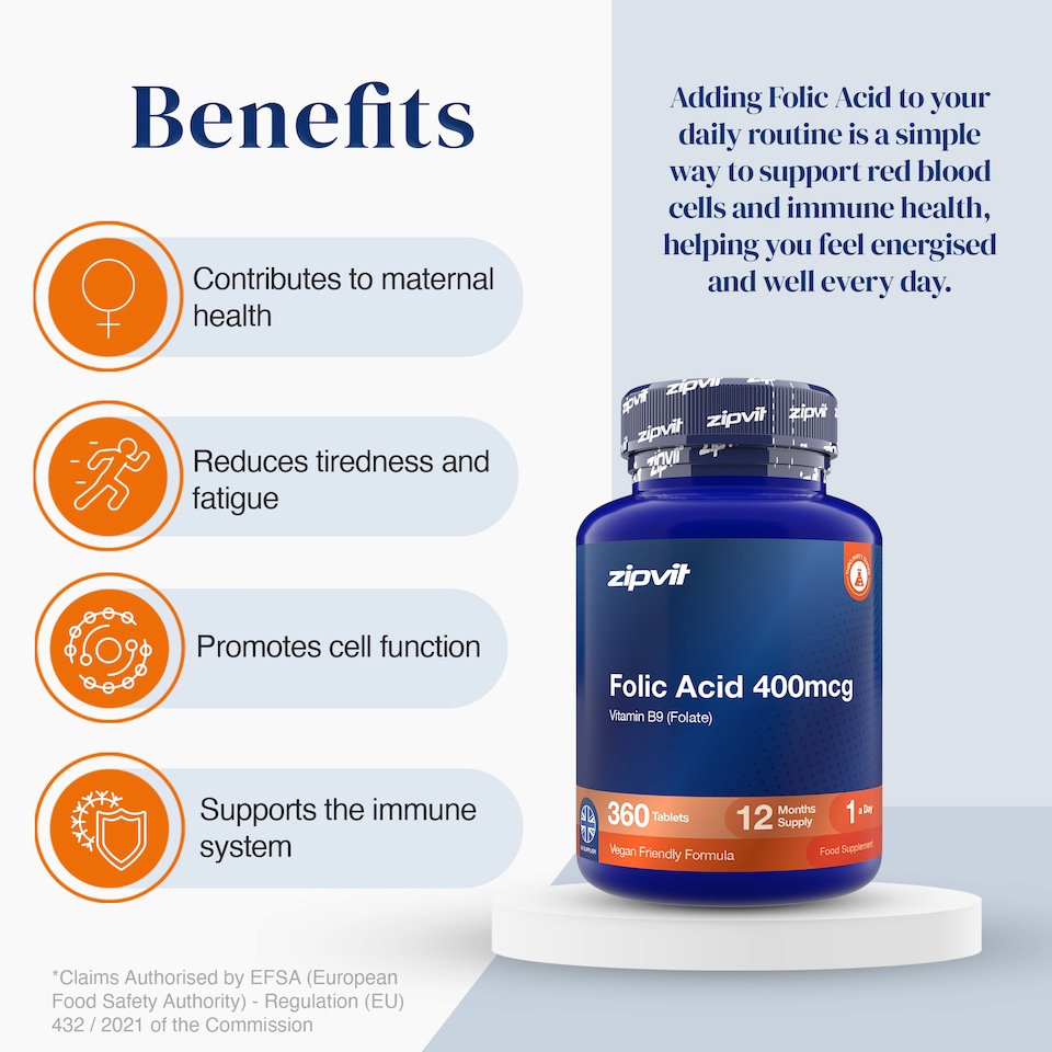 image 1 of Zipvit Folic Acid 400mcg, Pregnancy, Blood & Energy Support, 360 Vegan Tablets, 12-Month Supply