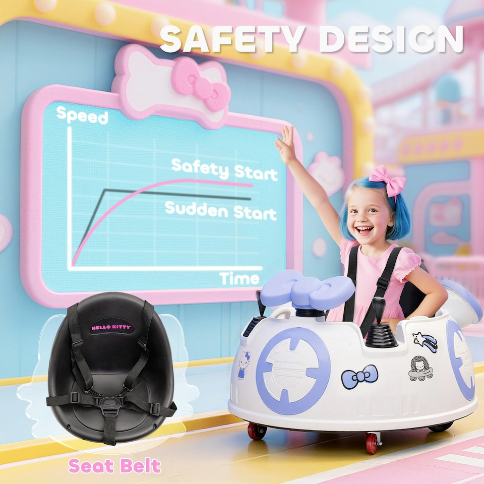 image 1 of AIYAPLAY Hello Kitty Kids Ride on Bumper Car with Remote Control, White