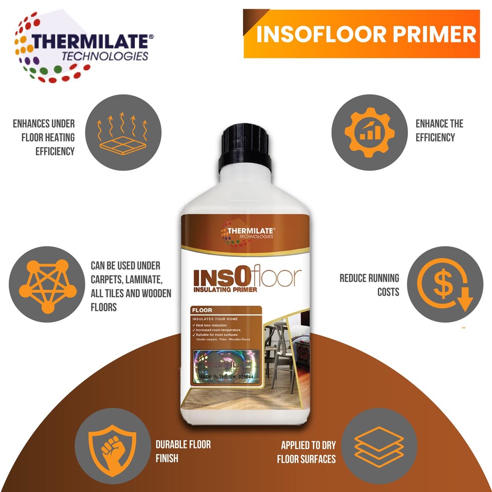 image 1 of InsOfloor Floor Primer - Insulating, Energy Saving & Anti-Condesation Primer for Floors & Tiles - Additive - 1L