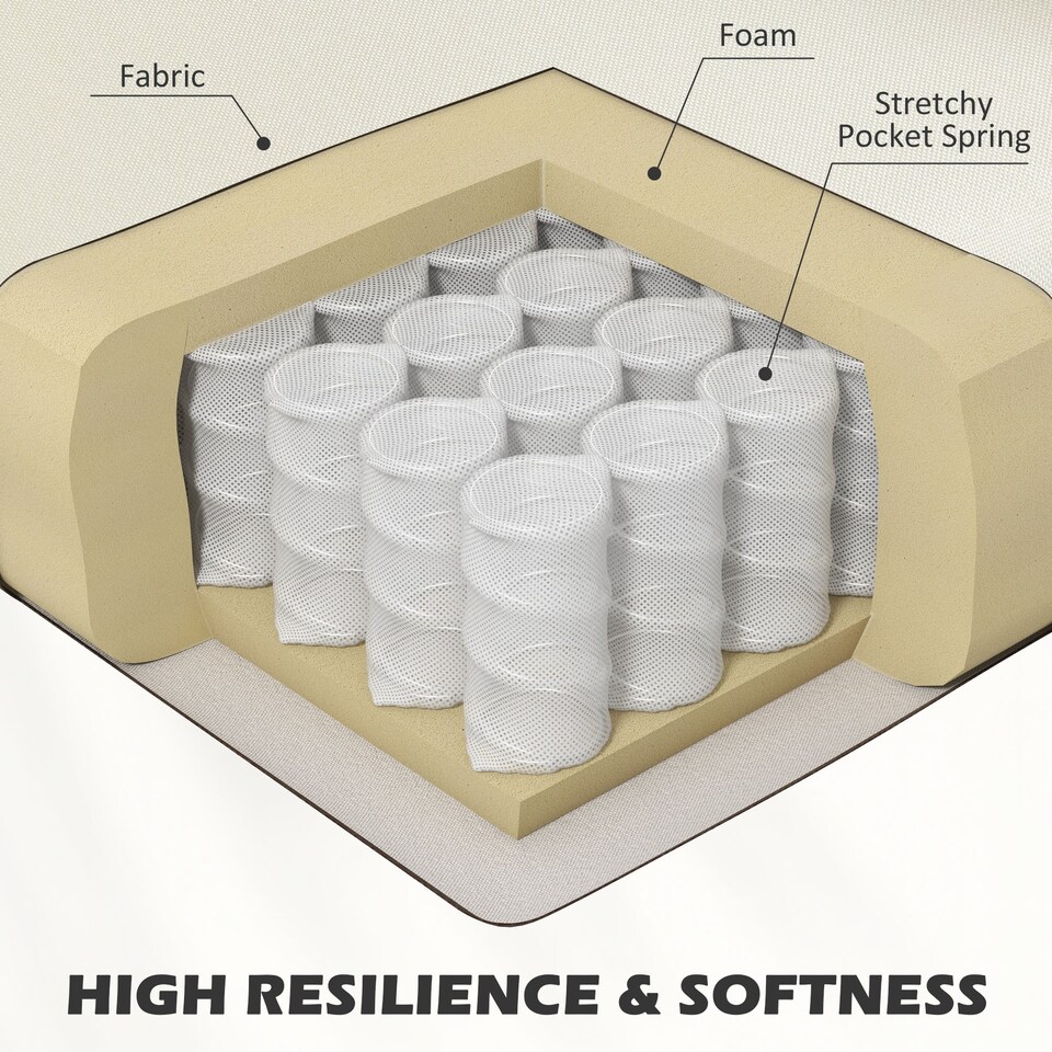 image 1 of HOMCOM Armchair, Modern Upholstered Linen Living Room Chair, Accent Chair with Spring Pack, Wood Legs for Bedroom, Home Office, Cream White