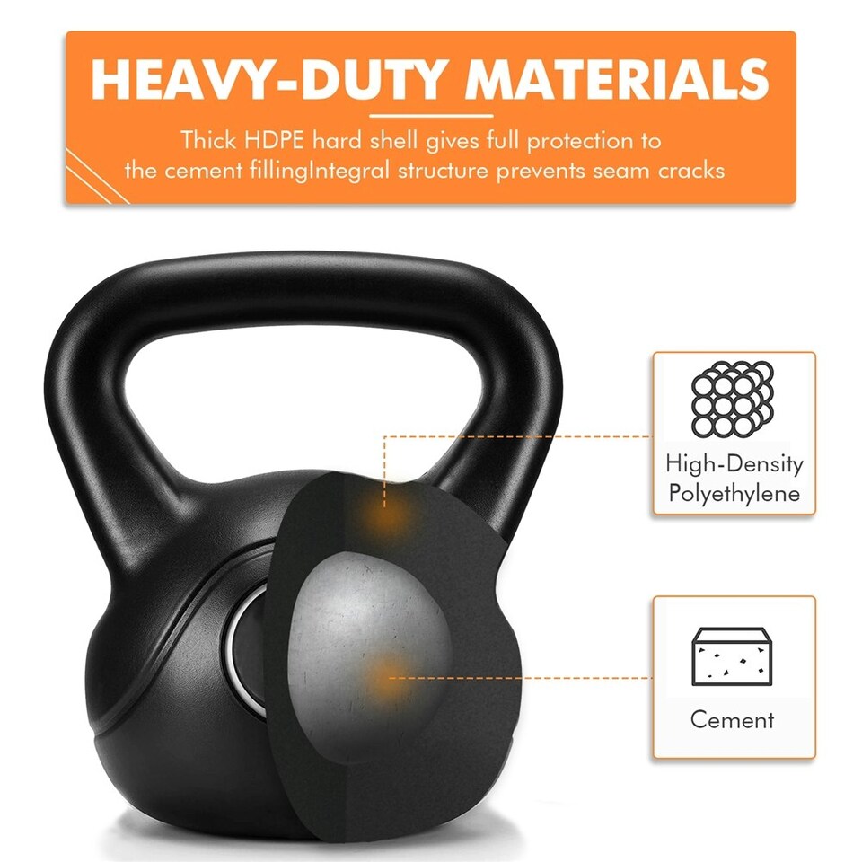 image 1 of Yaheetech 12KG HDPE Coated Kettlebell Black | Black | 12
