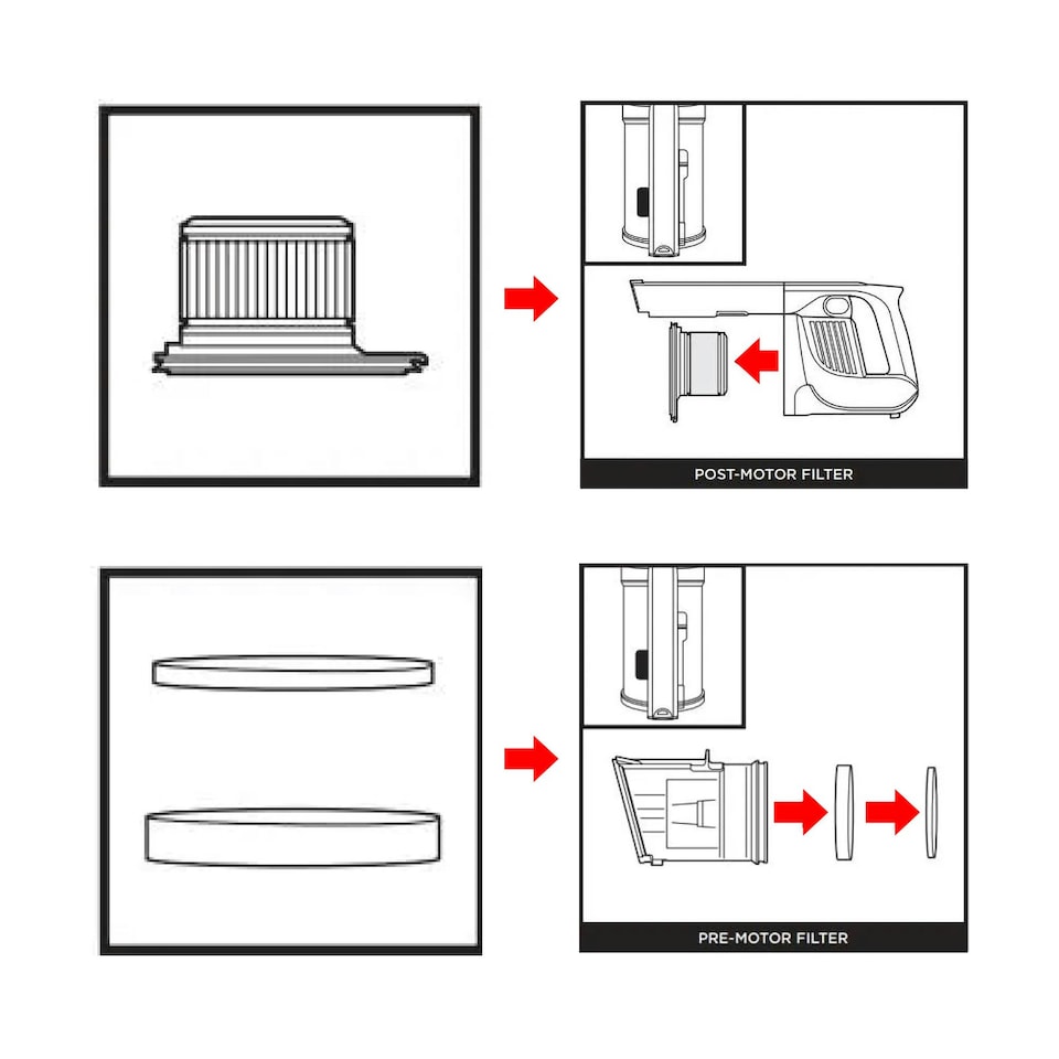 image 1 of SPARES2GO Filters for SHARK PowerPro Pet IZ370UK IZ380UKT Hair Wrap Cordless Vacuum Foam