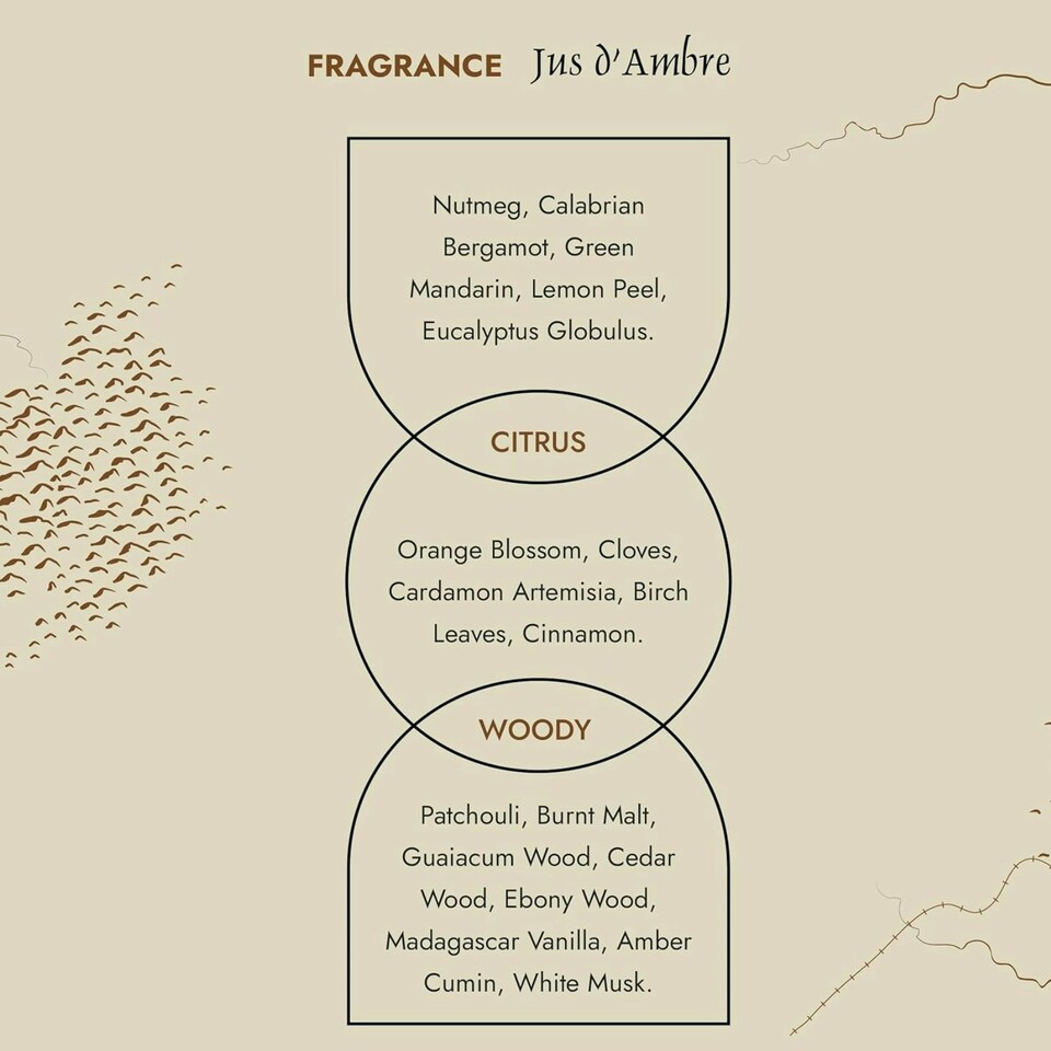 image 1 of Prija Jus d'Ambre Eau de Toilette 50ml