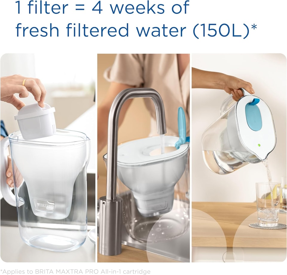 image 1 of BRITA Style Water Filter Jug Blue (2.4L) incl. 1x MAXTRA PRO Pure Performance cartridge