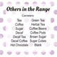 image 3 of Lilac Polka Dot Large Decaf Coffee Canister