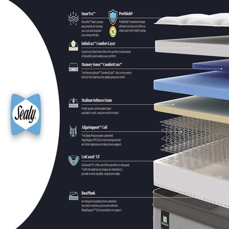 image 1 of Sealy Posturepedic Elevate Holst Mattress White | Super King