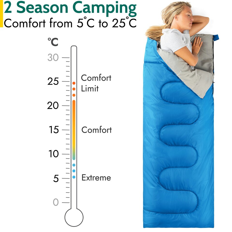 image 1 of Envelope Sleeping Bag - Blue