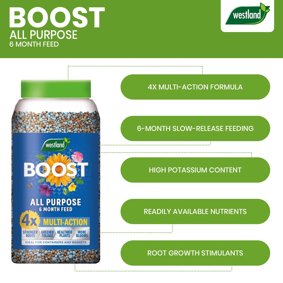 image 1 of Westland Boost All Purpose Plant Food 750g Slow Release Granules 6 Month Feed for Flowers Fruits Vegetables Healthy Growth
