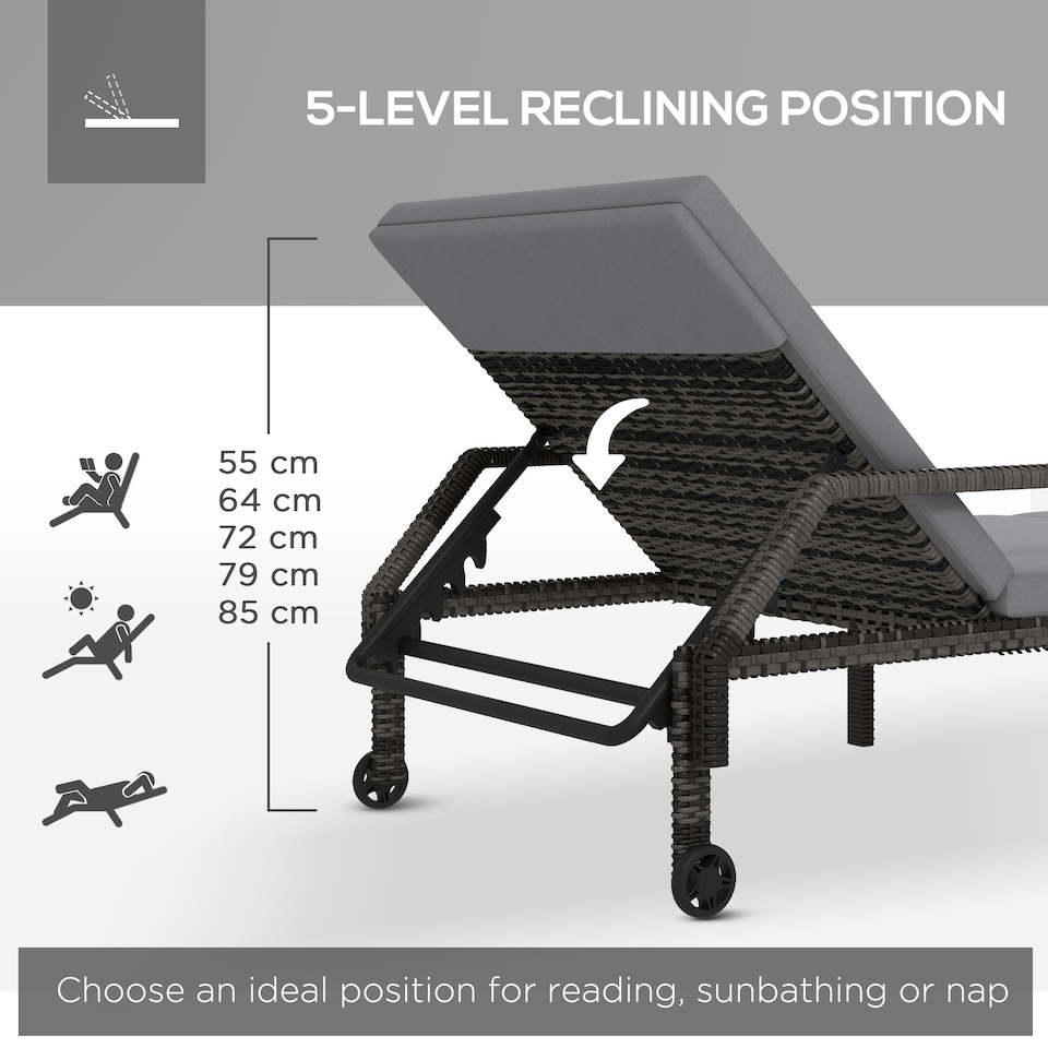 image 1 of Outsunny Outdoor PE Rattan Sun Lounger, 5-Level Adjustable Backrest Wicker Outdoor Chaise Recliner, Garden Chair with 2 Wheels, Grey