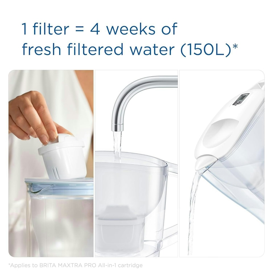 image 1 of BRITA Marella Water Filter Jug White (2.4L) Half Year Pack incl. 6x MAXTRA PRO Pure Performance Cartridge