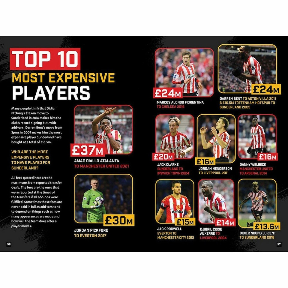 image 1 of Sunderland AFC 2025 Annual - Red/Multicoloured - One Size