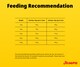image 8 of Josera Mini Senior Salmon | Complete dry food for toy & small dogs | Grain free | Single meat protein | Smaller kibble | Herbs & fruits | 0.9kg