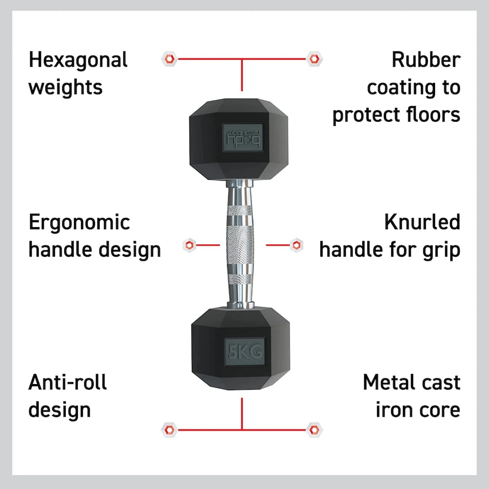 image 1 of Body Revolution Hex Dumbbells 15kg pair