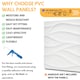 image 9 of NOVECRAFTO Wavy Wave 3D Wall Panels – 6 Sheets Covering 1.5m² | 16.15ft² Interior Cladding Set | Wavy Design Tiles – Each Panel 50x50cm