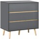 image 1 of HOMCOM Chest of Drawers, 3 Drawer Storage Cabinet Organiser Bedroom Dark Grey
