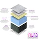 image 6 of Nura 40HD 25cm Thick Luxury Ultra Orthopedic Extra Firm Memory Foam Mattress (Super King - 180cm (6'0") X 200cm (6'6") White | Super King