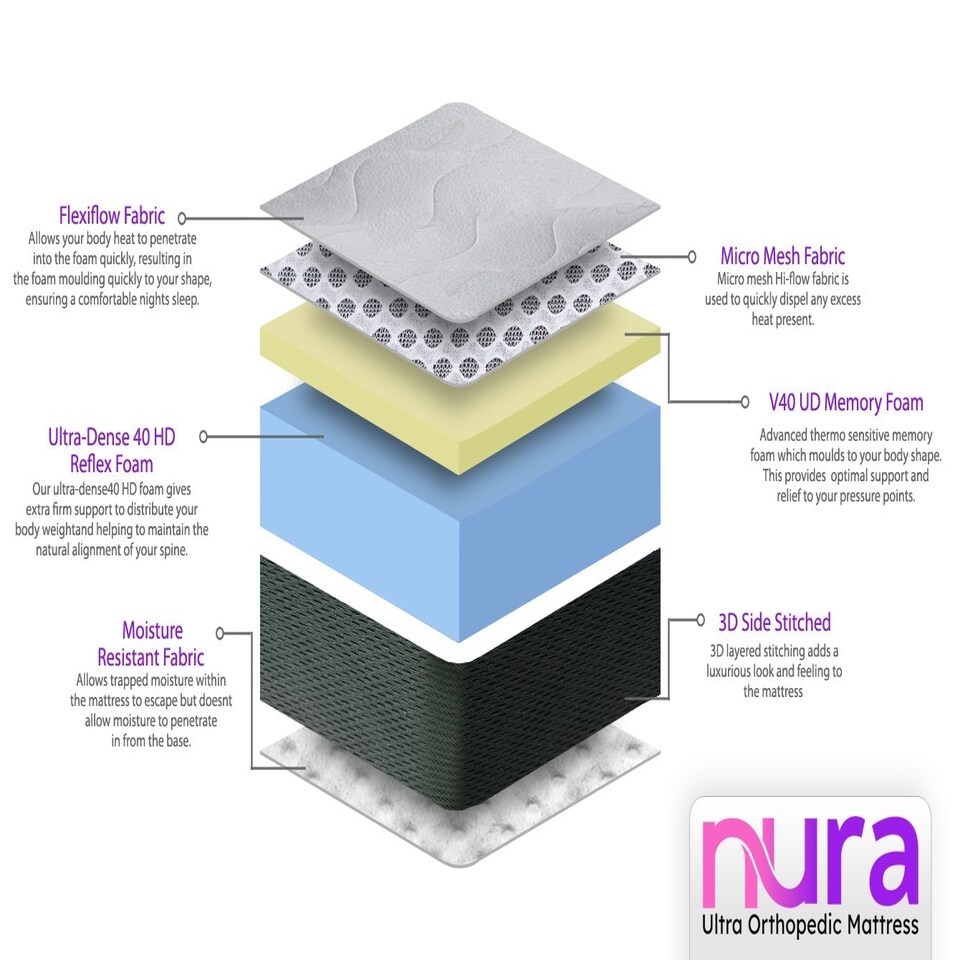 image 1 of Nura 40HD 25cm Thick Luxury Ultra Orthopedic Extra Firm Memory Foam Mattress (Super King - 180cm (6'0") X 200cm (6'6") White | Super King