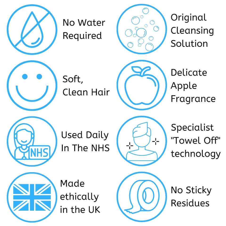 image 1 of Nilaqua® No Rinse Shampoo Liquid 500ml - Rinse free Shampoo You Just Towel Off
