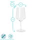 image 3 of Argon Tableware Reusable Plastic Wine Glasses - 500ml - Pack of 6