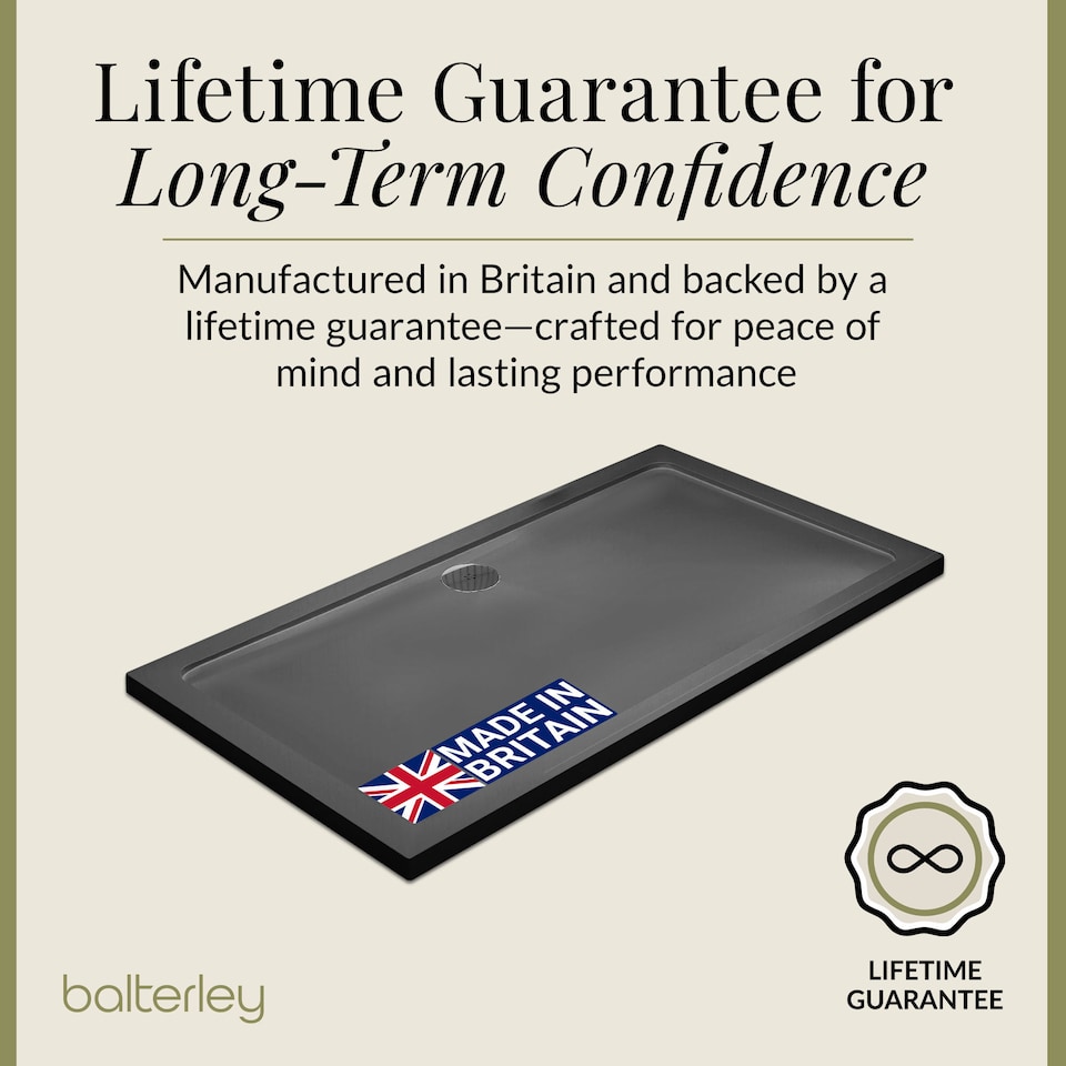 image 1 of Balterley Premium Rectangular Shower Tray | Grey | Grey Slate | 1