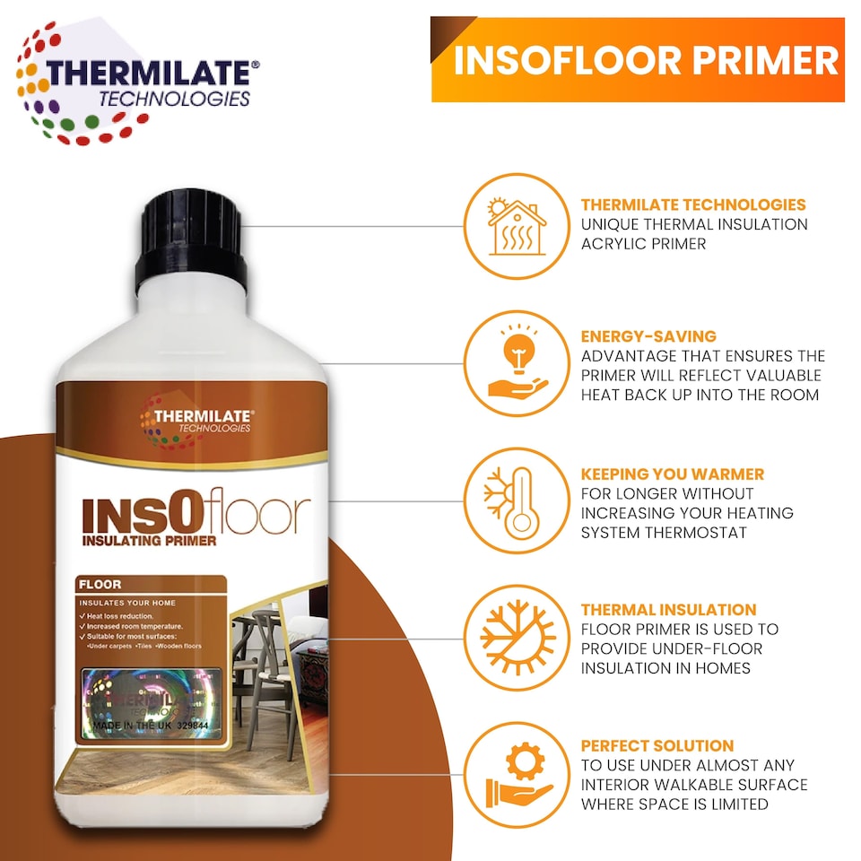image 1 of InsOfloor Floor Primer - Insulating, Energy Saving & Anti-Condesation Primer for Floors & Tiles - Additive - 1L