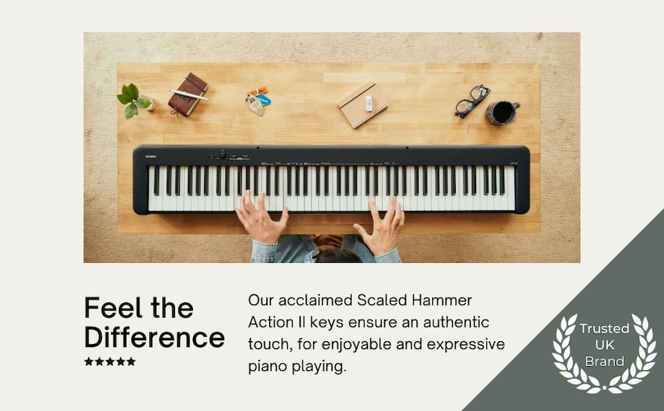 image 1 of Casio CDP-S110 Black