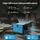 image 8 of COSTWAY 70L/Day Crawl Dehumidifier Commercial w/3 Modes Blue