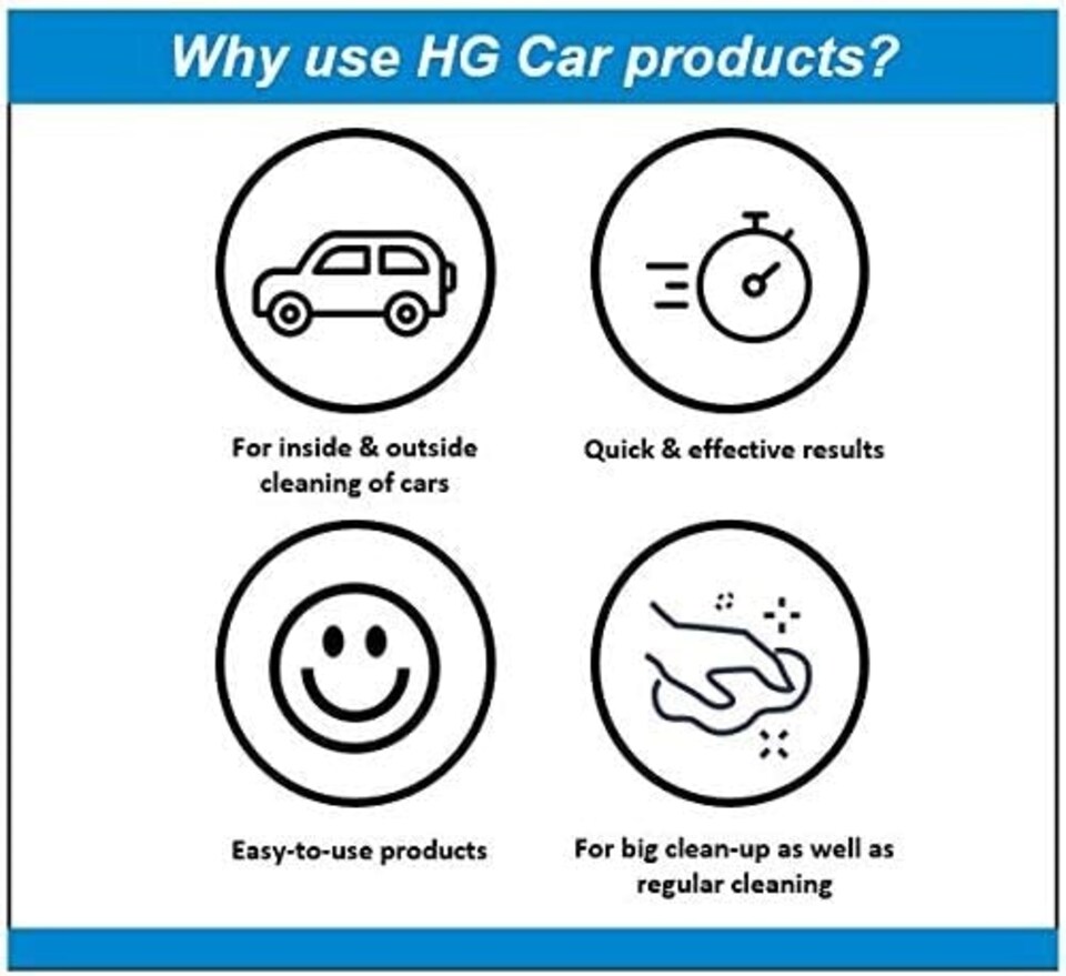 image 1 of HG car Upholstery Cleaner 0.5L