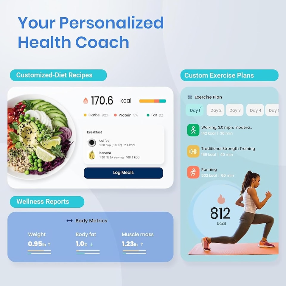 image 1 of Smart Bluetooth Weight Scales Bathroom Scales Weighing Body Scale with App Fitness Tracking High Accuracy Body Composition Monitor
