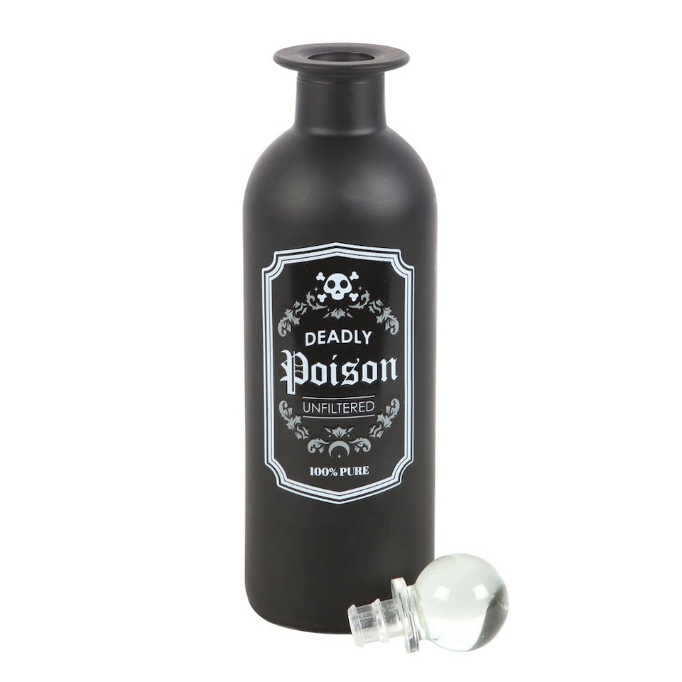 image 1 of Something Different Deadly Poison Potion Bottle Glass Decoration - Black/White - One Size