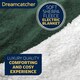 image 6 of Dreamcatcher Green Soft Microfleece & Sherpa Electric Blanket Heated Throw 160x120cm | Green | Green | One Size | 1
