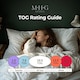 image 6 of MHG Living 100% Cotton 7.5 Tog Summer Duvet-Single