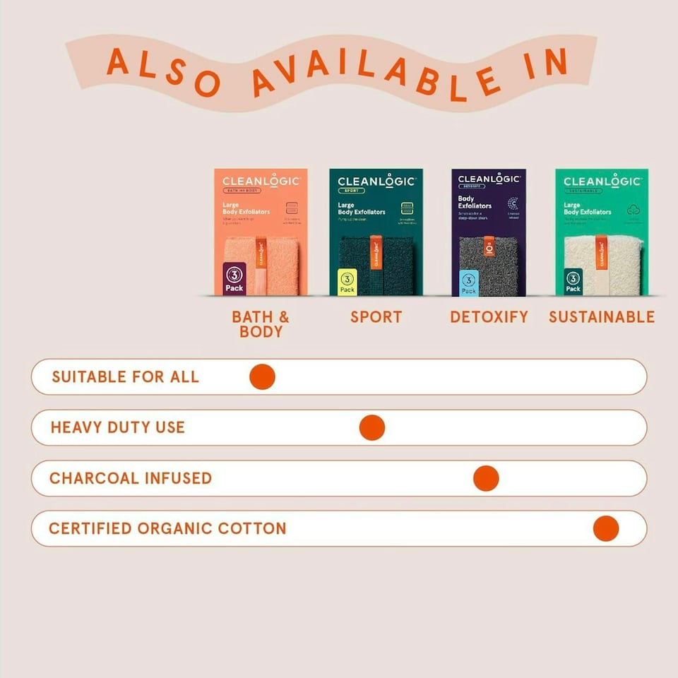 image 1 of Cleanlogic Bath and Body Exfoliating Body Scrubber Contains 3 Pairs