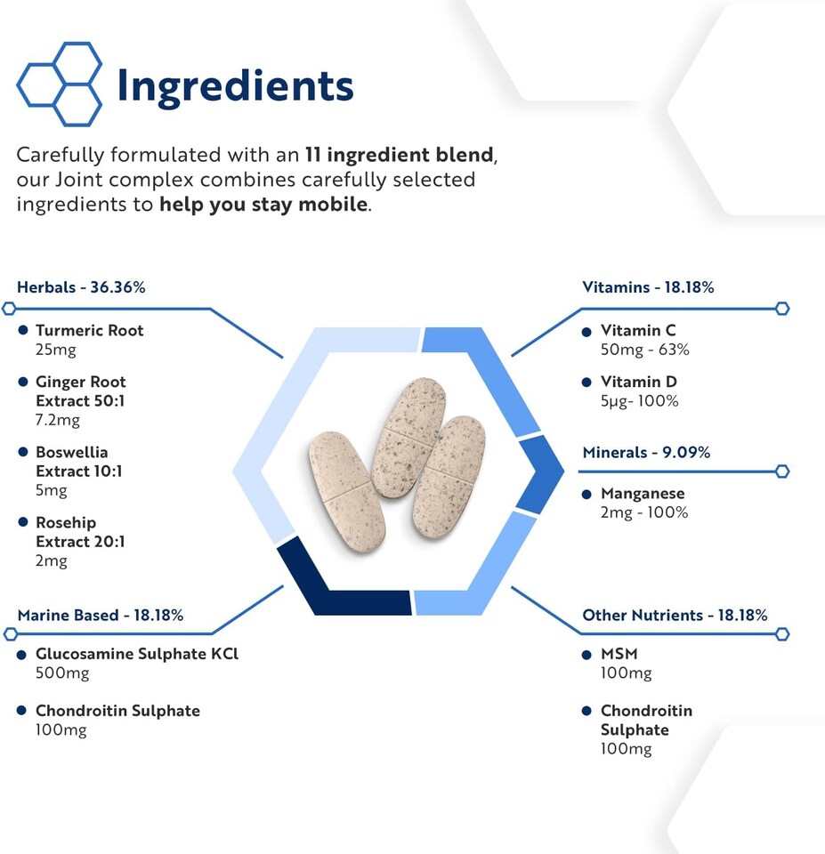 image 1 of Nutravita Joint Complex with Glucosamine and Chondroitin High Strength + Vitamin D + Vitamin C + MSM & Manganese - 180 Glucosamine Tablets